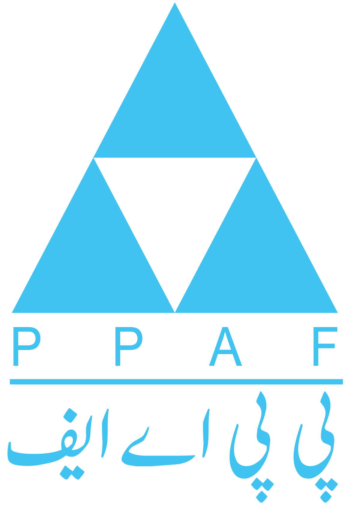 Pakistan Poverty Alleviation Fund