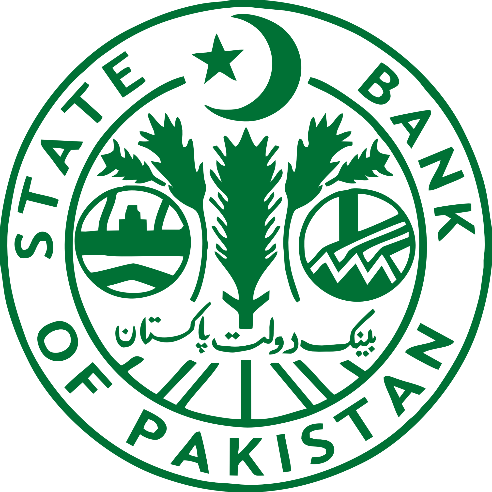 State Bank of Pakistan